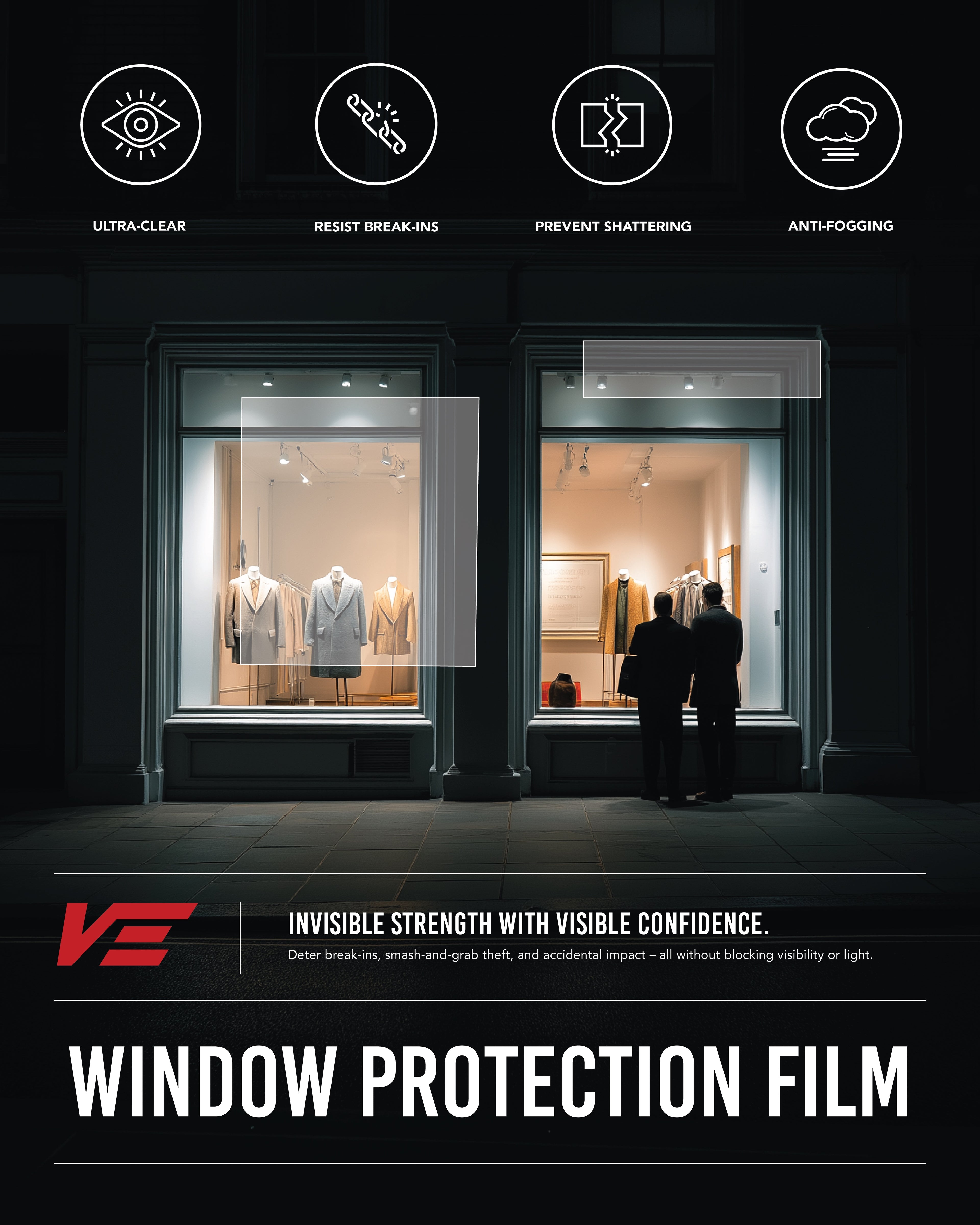 Safegaurd Home Security