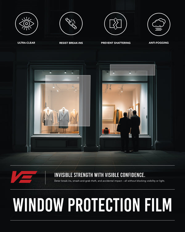 Safegaurd Home Security